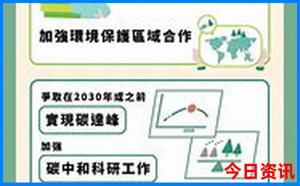 8月份黑龙江旅游去哪儿好