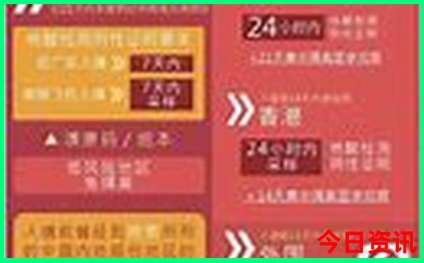 江西省退役军人优待证免费景区