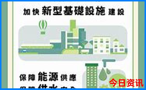 北京半天可以去哪里玩