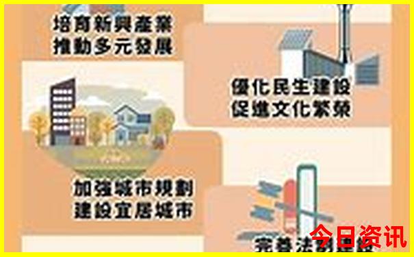 4949免费资料大全正版使用方法