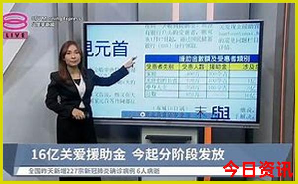 成都市游玩必去的地方