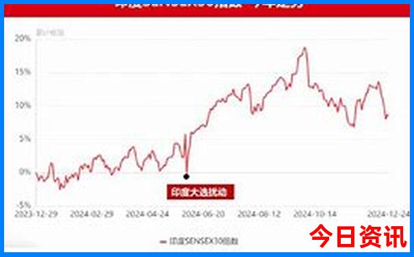 暑假新疆旅游攻略路线最佳路线